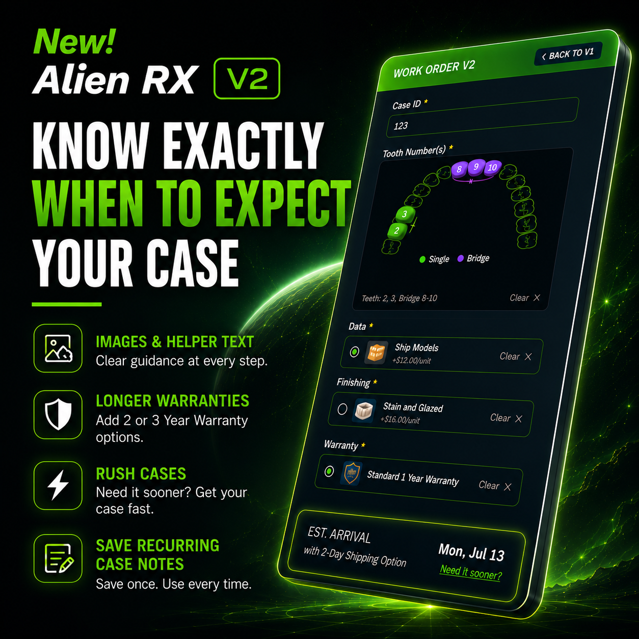 Introducing Alien RX V2 Today